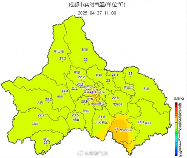 28℃↘23℃↗35℃，成都气温过山车来了