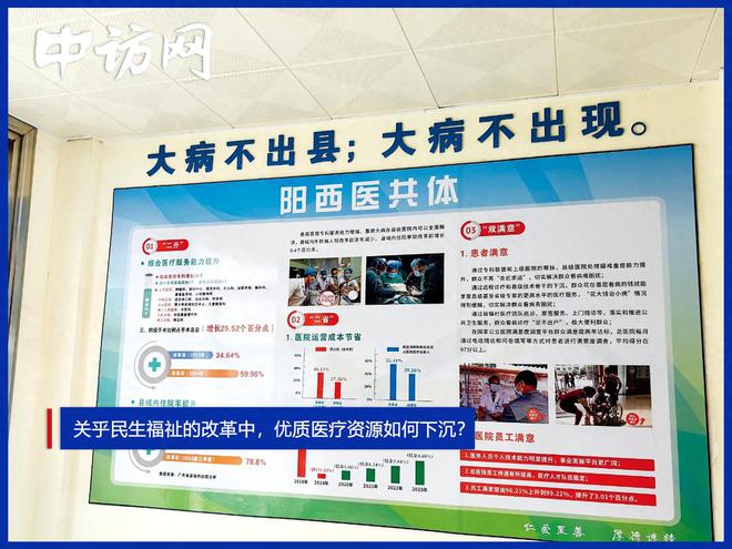 关乎民生福祉的改革中，优质医疗资源如何下沉？