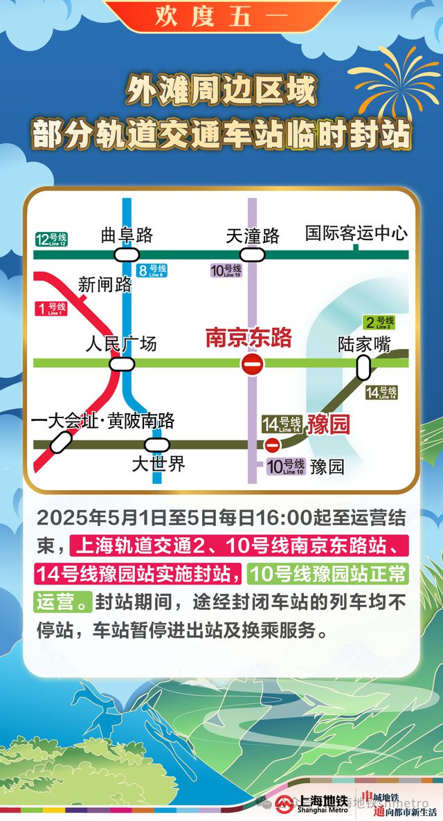 车流量正在增多！上海65.8万人奔赴火车站，地铁：延时运营，封站跳停！市区⇌崇明又要堵，最新研判