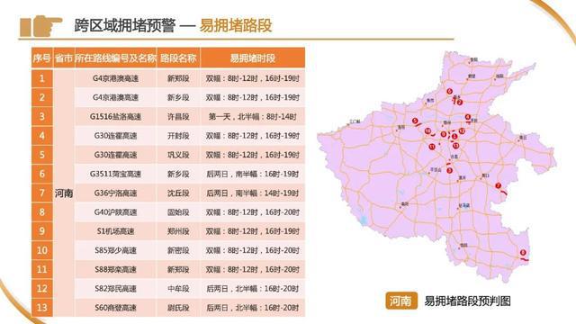 车流量正在增多！上海65.8万人奔赴火车站，地铁：延时运营，封站跳停！市区⇌崇明又要堵，最新研判