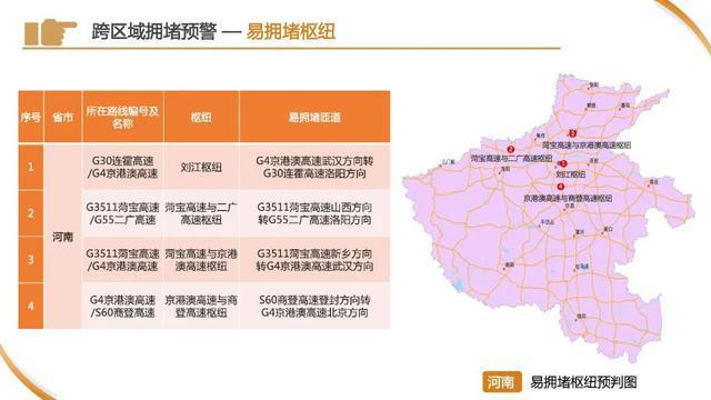 车流量正在增多！上海65.8万人奔赴火车站，地铁：延时运营，封站跳停！市区⇌崇明又要堵，最新研判
