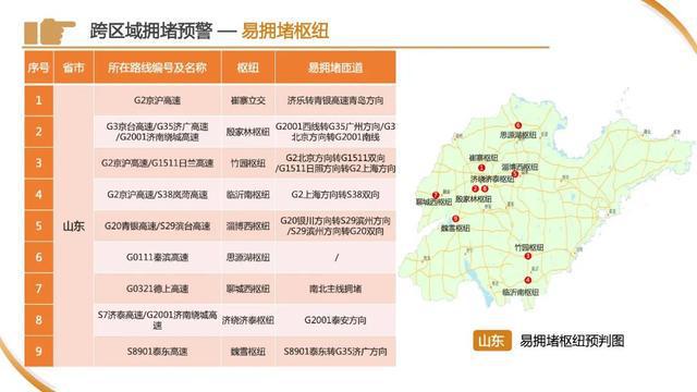 车流量正在增多！上海65.8万人奔赴火车站，地铁：延时运营，封站跳停！市区⇌崇明又要堵，最新研判