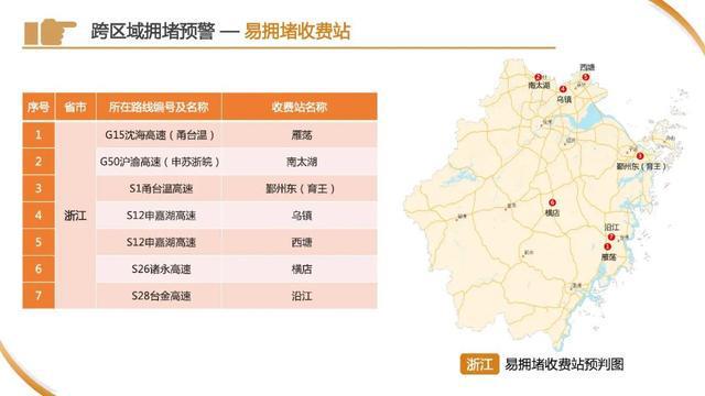车流量正在增多！上海65.8万人奔赴火车站，地铁：延时运营，封站跳停！市区⇌崇明又要堵，最新研判
