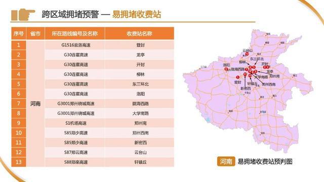 车流量正在增多！上海65.8万人奔赴火车站，地铁：延时运营，封站跳停！市区⇌崇明又要堵，最新研判