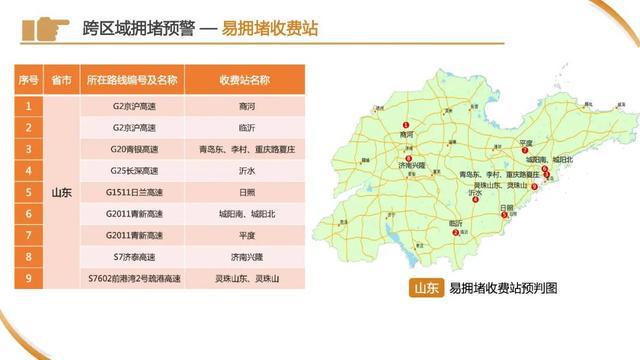 车流量正在增多！上海65.8万人奔赴火车站，地铁：延时运营，封站跳停！市区⇌崇明又要堵，最新研判