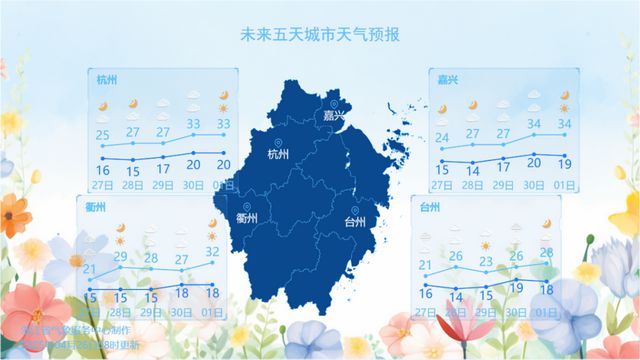 最新确认：已抵达杭州！今天范围扩大！外出千万注意