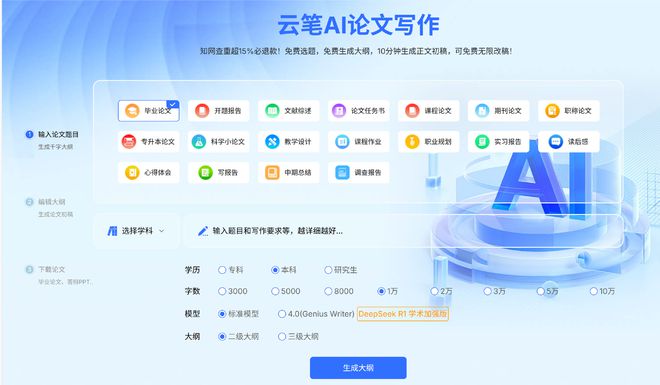 毕业季救命指南！横扫查重的3大论文生成AI工具