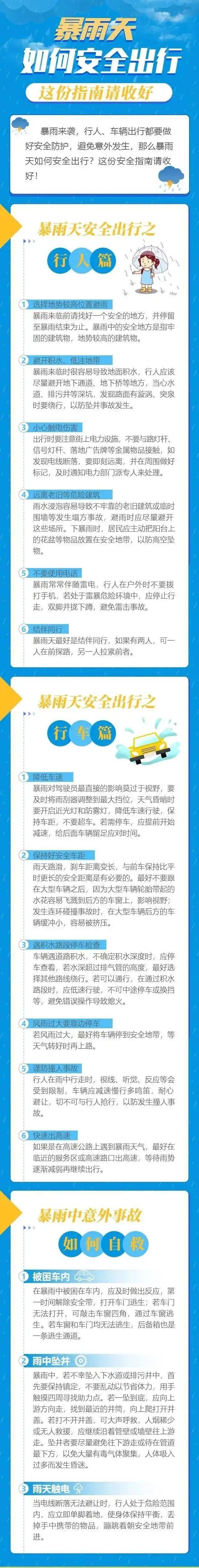 小到中雨、局地大雨！陕西发布重要天气报告，西安→