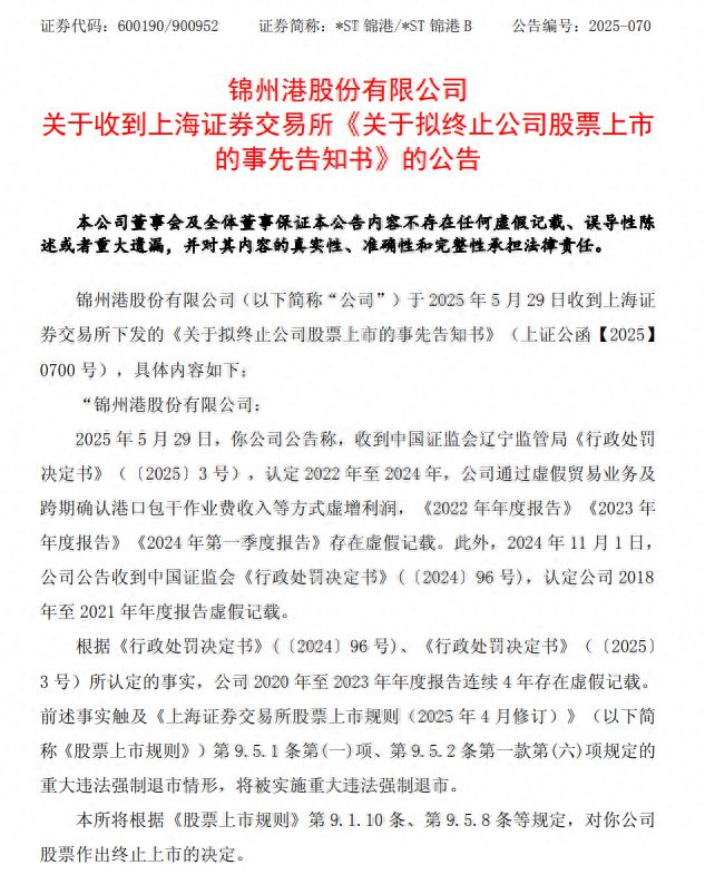 重大违法，强制退市！