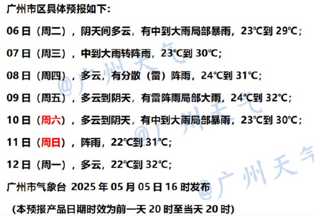 新一轮降雨要来了！广东是被雨水“粘住”了吗？