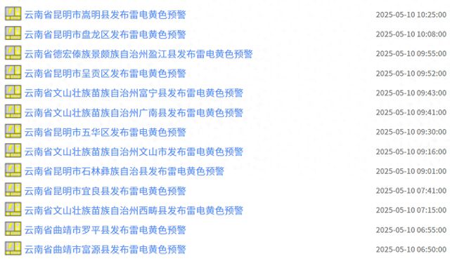“周末降雨”模式开启！云南多地发布预警......