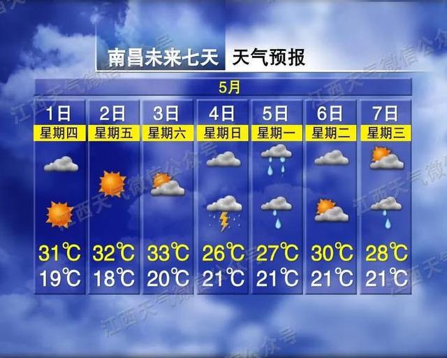 34℃！大暴雨！江西高速这些路段将受影响→