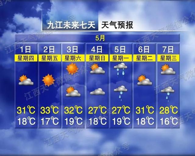34℃！大暴雨！江西高速这些路段将受影响→