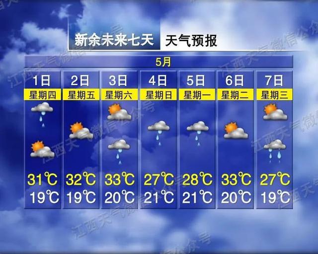 34℃！大暴雨！江西高速这些路段将受影响→