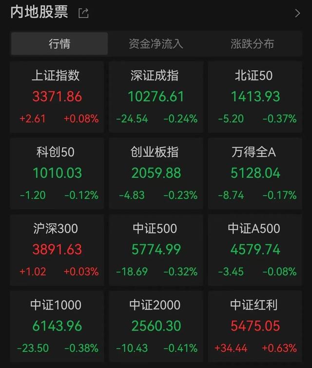 A股，盘中突变！航运股大幅走强