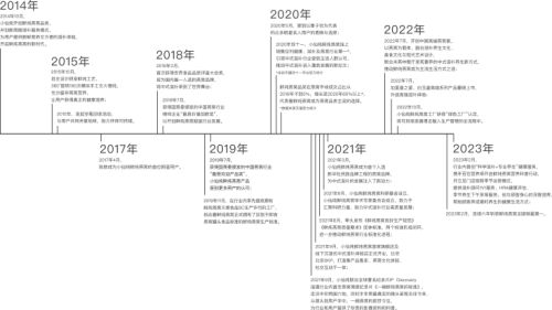 燕窝真假怎么辨？小仙炖揭秘如何选购优质燕窝