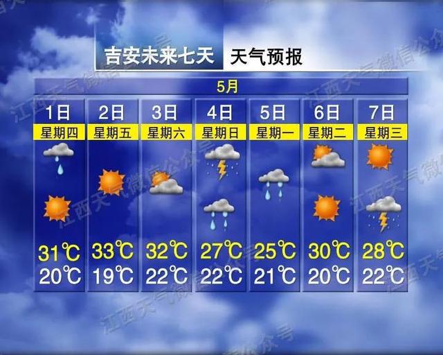 34℃！大暴雨！江西高速这些路段将受影响→