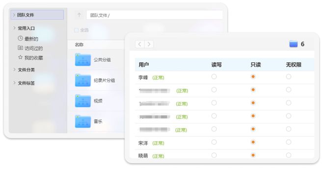 冲破远程办公数据枷锁，极空间私有云Z4Pro全场景赋能，引领AINAS新潮流