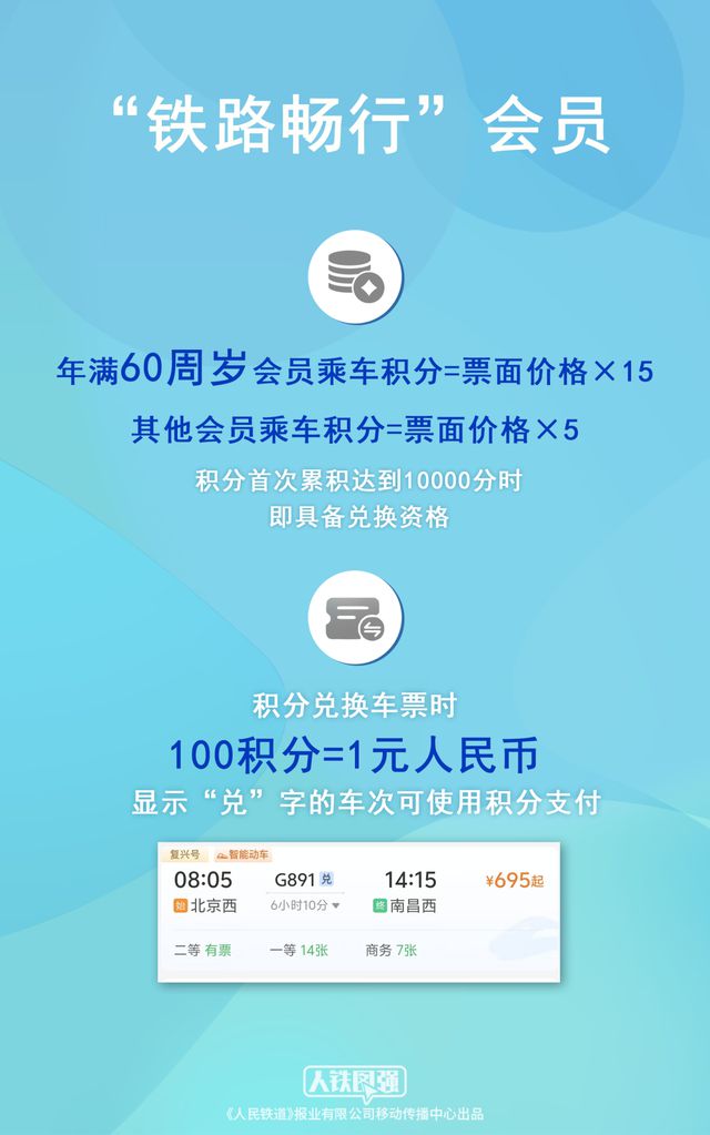 最新放假通知：两节一起休！不调休！