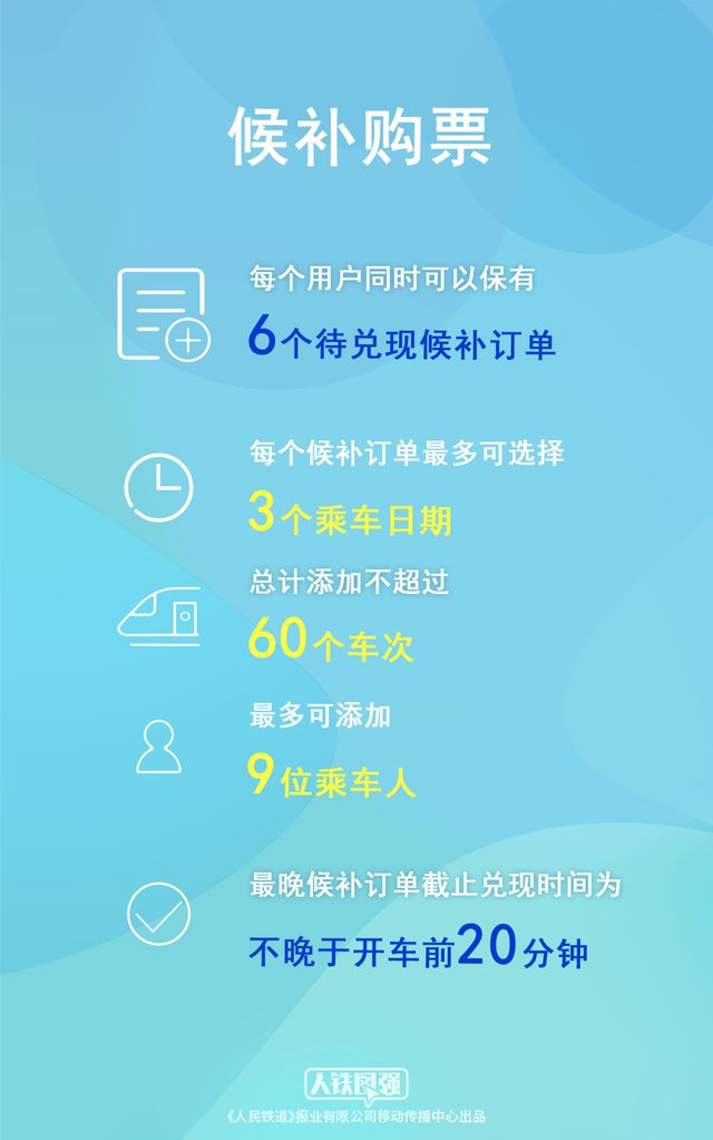 最新放假通知：两节一起休！不调休！