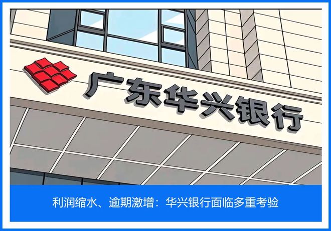 利润缩水、逾期激增：华兴银行面临多重考验