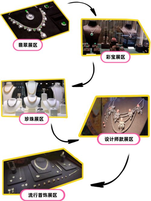 逛展指南！5⽉不来武汉逛这个珠宝展，真的会后悔 ...