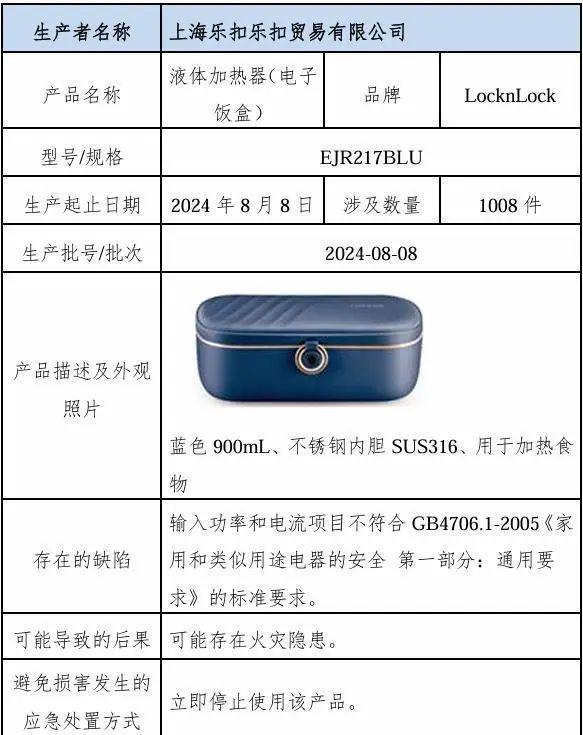 立即停用！乐扣乐扣紧急召回