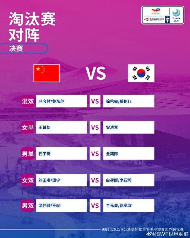 决赛中韩阵容公布！中国队能否苏杯四连冠，主要看三场双打