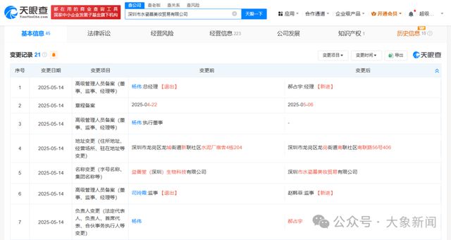 黄杨钿甜父亲被立案调查，其公司近期发生多项变动
