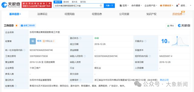 黄杨钿甜父亲被立案调查，其公司近期发生多项变动