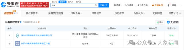 黄杨钿甜父亲被立案调查，其公司近期发生多项变动