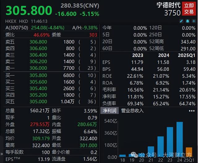 A股突发！超2600只个股飘绿