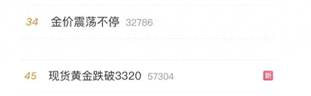 金价震荡，又上热搜