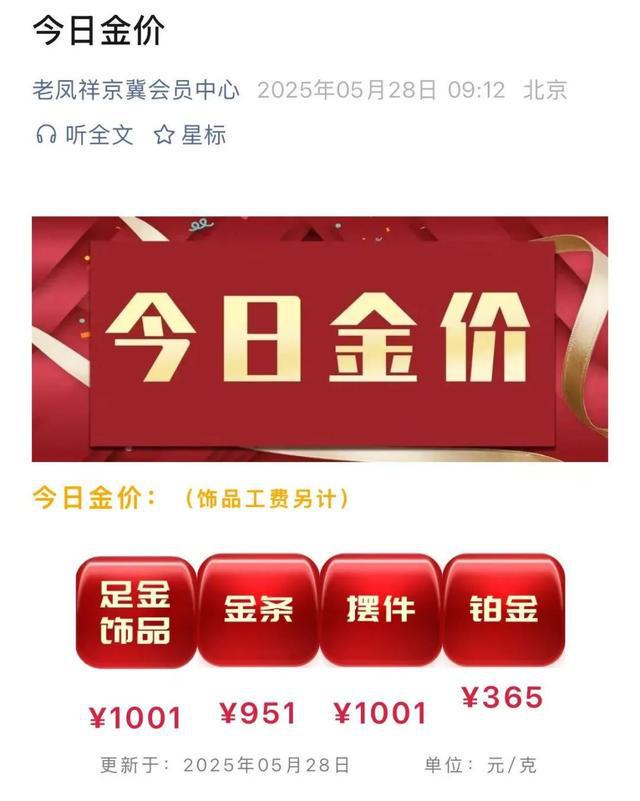金价震荡，又上热搜