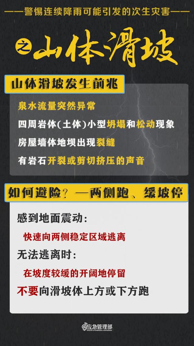 小到中雨，大雨，局地暴雨！陕西发布最新预报，新一轮降水已在路上→