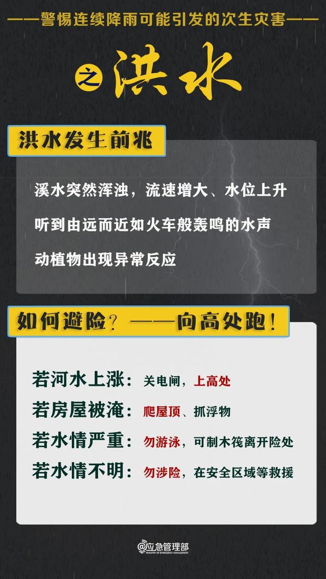 小到中雨，大雨，局地暴雨！陕西发布最新预报，新一轮降水已在路上→