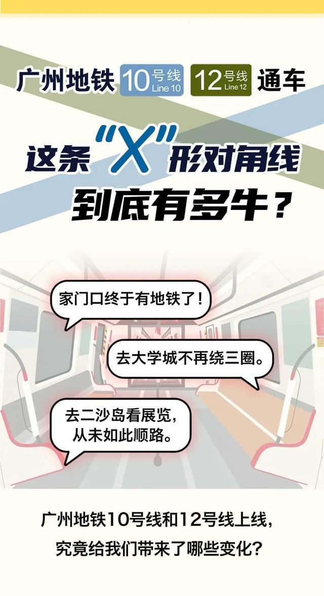 刚刚，10号线、12号线双线开通！广州地铁“十字+环形+X形”线网正式成形
