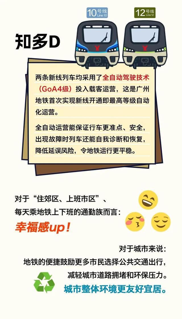 刚刚，10号线、12号线双线开通！广州地铁“十字+环形+X形”线网正式成形