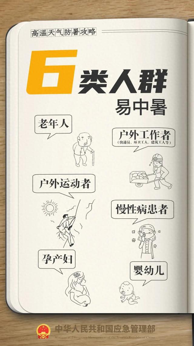 40℃高 ҈ 温 ҈ 来 ҈ 了 ҈！未来几天干热暴晒，济南或连续遭遇高温，山东发最新预警