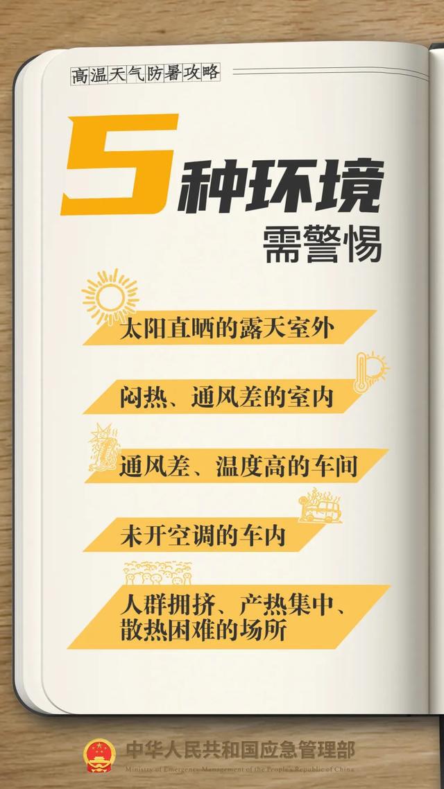 40℃高 ҈ 温 ҈ 来 ҈ 了 ҈！未来几天干热暴晒，济南或连续遭遇高温，山东发最新预警