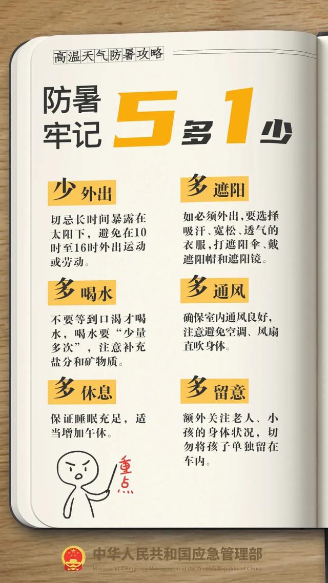 40℃高 ҈ 温 ҈ 来 ҈ 了 ҈！未来几天干热暴晒，济南或连续遭遇高温，山东发最新预警