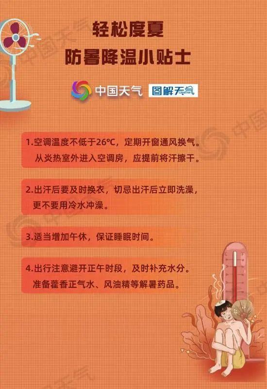 局部39℃，山东发布高温黄色预警，持续5天高温天气
