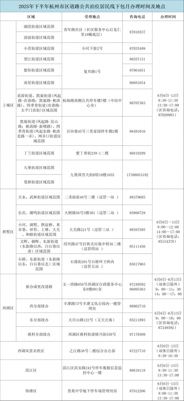 120元/月！杭州道路停车包月，6月6日开始申请