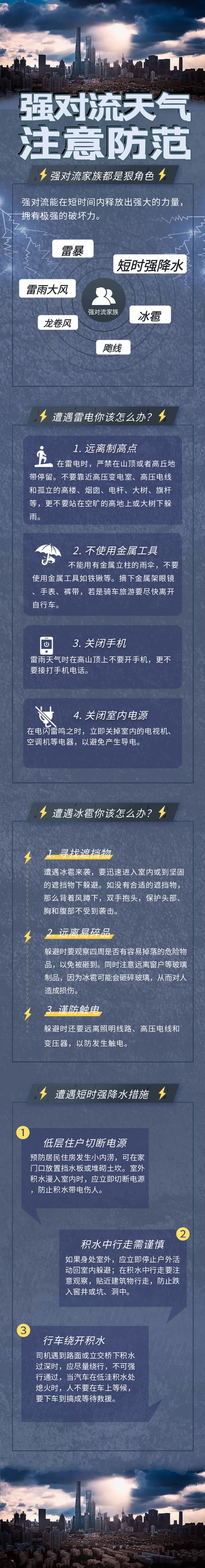 刚刚确认：今天，杭州正式进入！首轮强降雨，就在今明两天！
