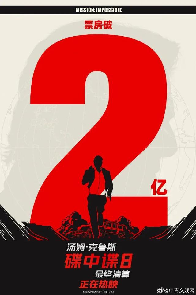 2025端午档电影票房破4亿，大幅超去年同期，《碟中谍8》领跑
