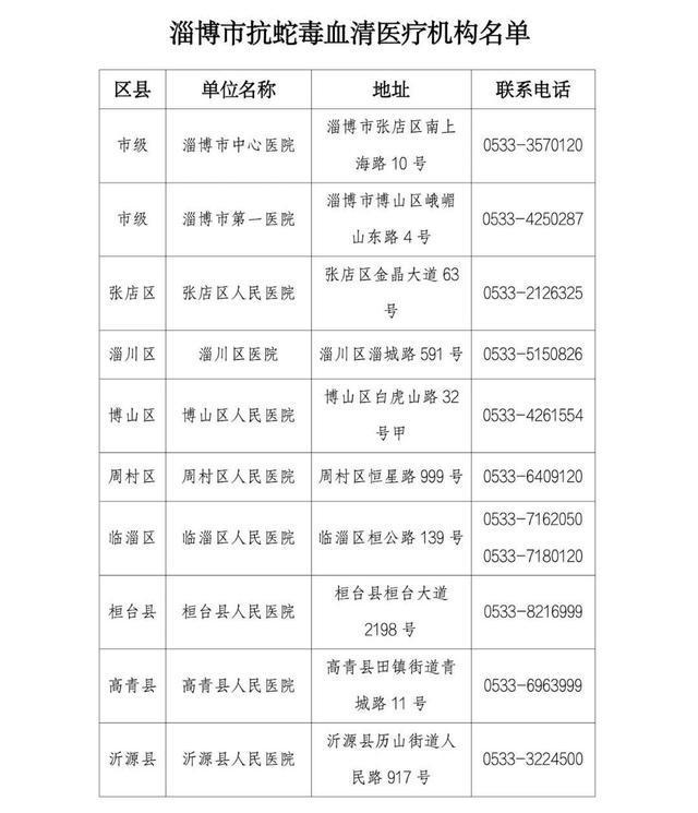 关键时刻能救命！淄博市卫生健康委公布全市抗蛇毒血清储备医院