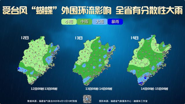 最新路径！台风“蝴蝶”将两次登陆！福建将迎暴雨、大风、强对流