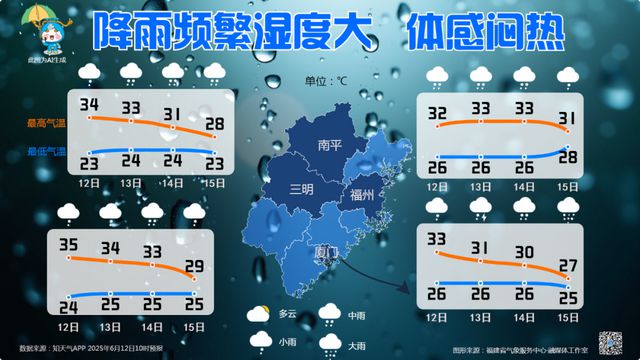 最新路径！台风“蝴蝶”将两次登陆！福建将迎暴雨、大风、强对流