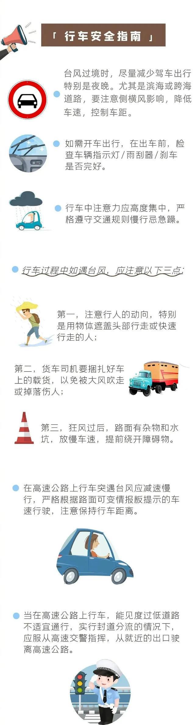 最新路径！台风“蝴蝶”将两次登陆！福建将迎暴雨、大风、强对流