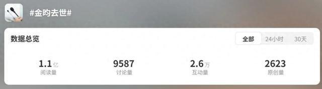 家属回应主持人金昀去世：一百多次病危不是事实，她与病魔斗争十几年
